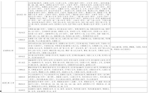 占陇中学爆料事件视频最新,真相与争议交织的校园风云  第2张